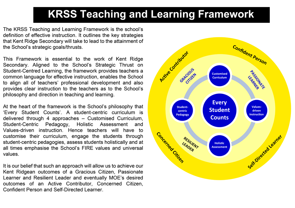 KRSS Teaching and Learning Framework