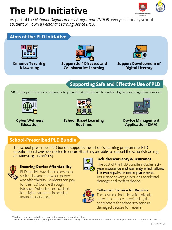 NATIONAL DIGITAL LITERACY PROGRAMME (NDLP)